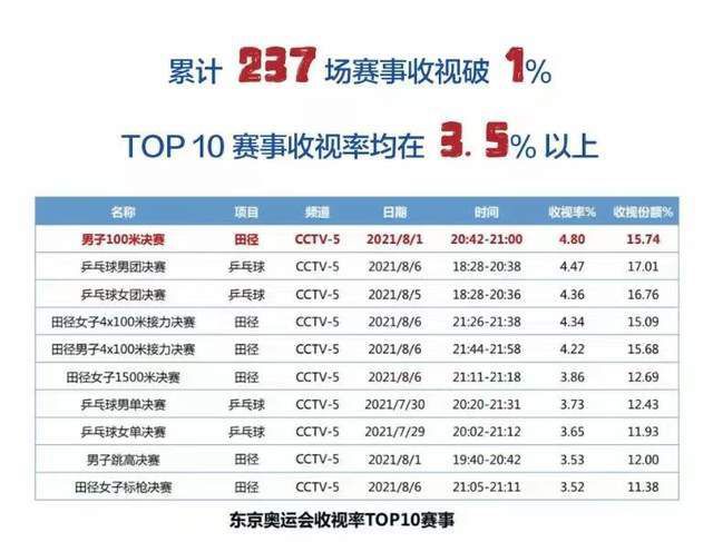 香纯唯